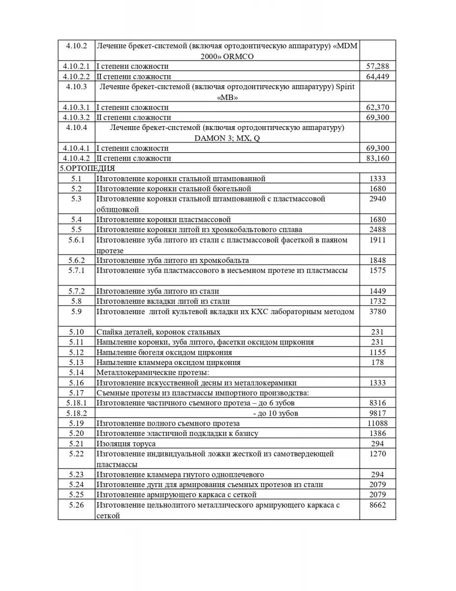 Стоматология Гелиос: запись на прием, телефон, адрес, отзывы цены и скидки  на InfoDoctor.ru